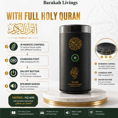 Quran Speaker Infographic